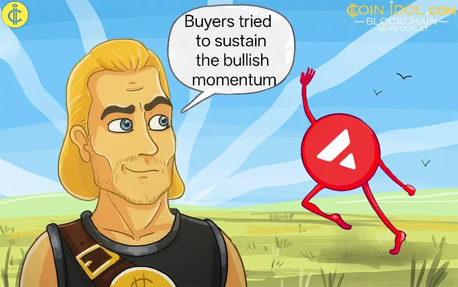 Avalanche Price Corrects Above The $20.50 Range