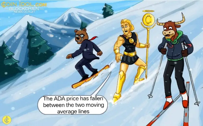 Cardano's Decline Continues To $0.66