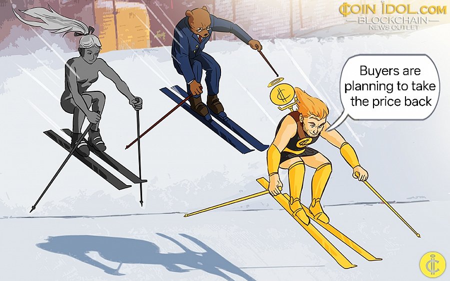 SUI Coin Stuck In A Range Below $3.80