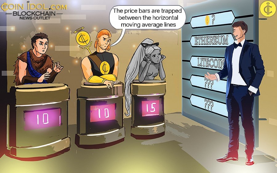 Bitcoin Cash's Price Range Remains Above $500