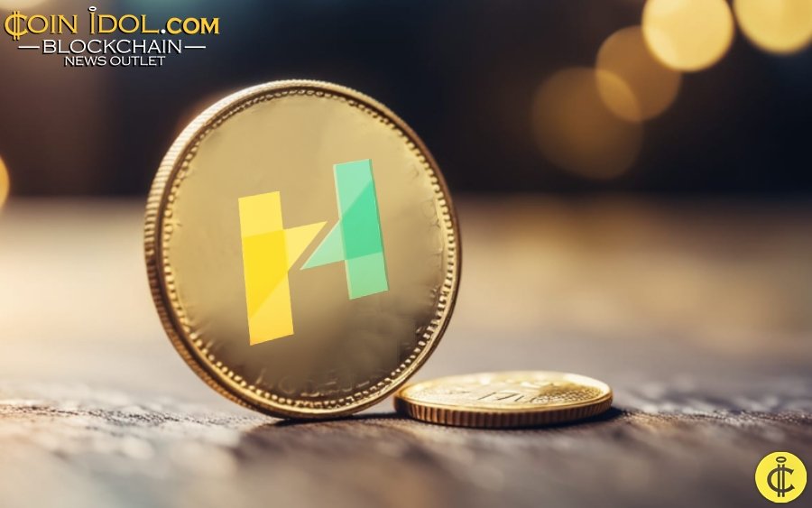 Features Of Traditional Financial Derivatives On The DeFi Ecosystem