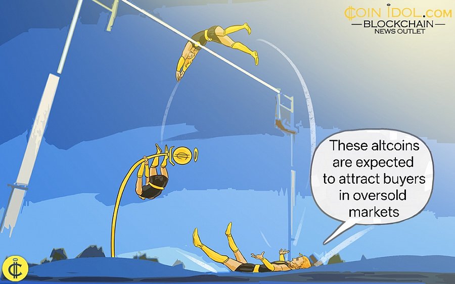 Altcoins Return to Bottom Prices to Attract Buyers