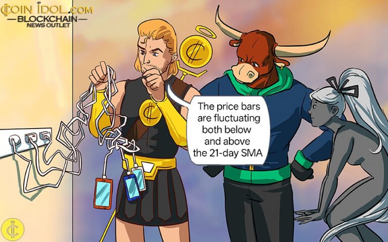 Avalanche Moves Sideways Above $12