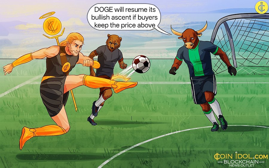 DOGE Continues Its Slump Below $0.13