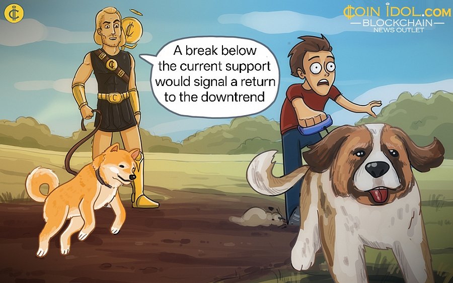 Dogecoin Stabilizes above the $0.13 Low