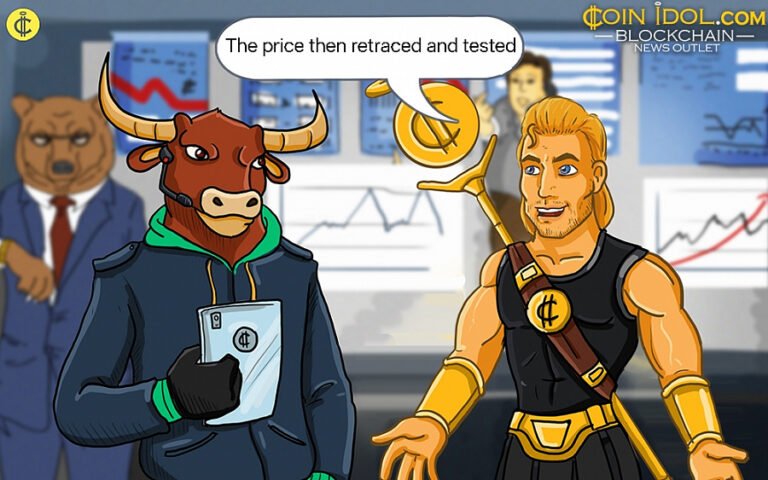 SUI Drops and Risks Falling Below $1.30