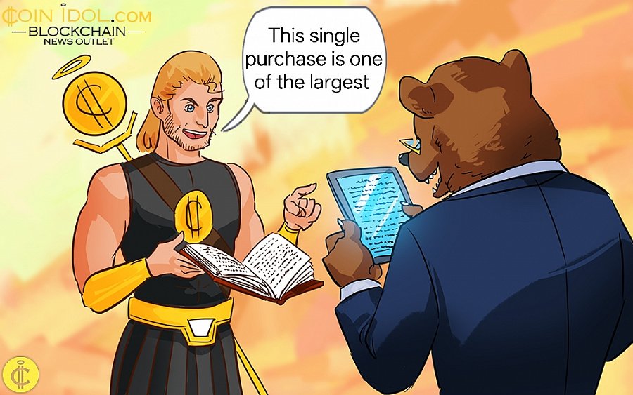 Strategy (MSTR) Boosts Bitcoin Holdings Past 660,000 BTC Mark
