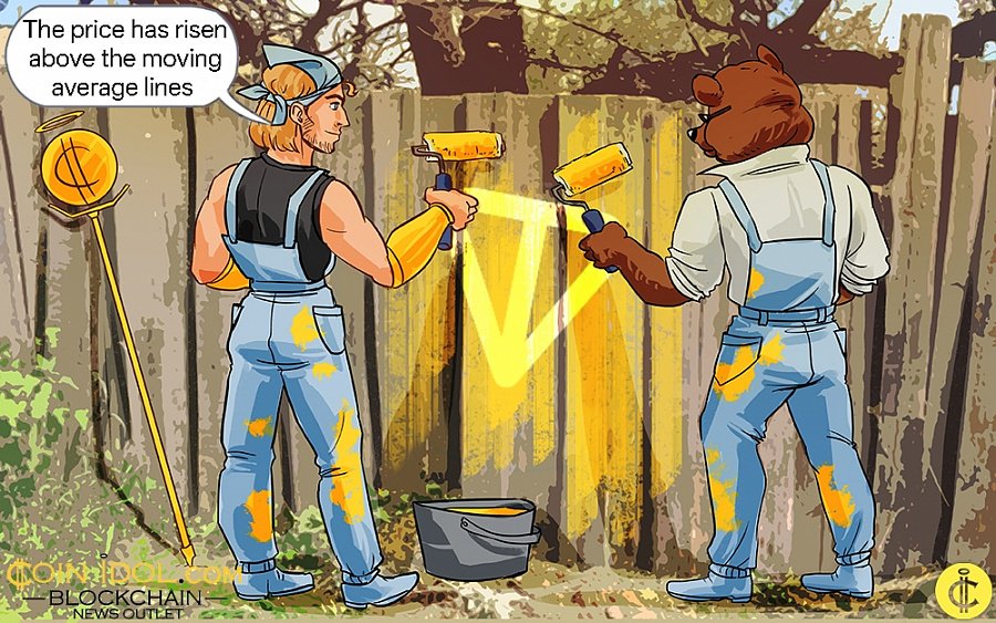 TON Remains Firm Above the $1.45 Support