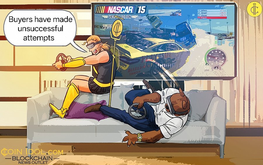 XRP Stabilises above $2.00